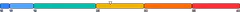 BarChart - single-stack-with-indicator