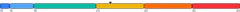 BarChart - single-stack-with-indicator