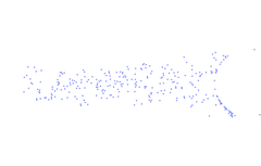 ForceSimulation - text
