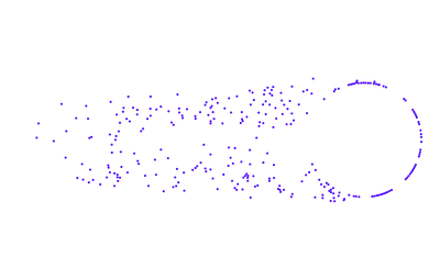 ForceSimulation - text